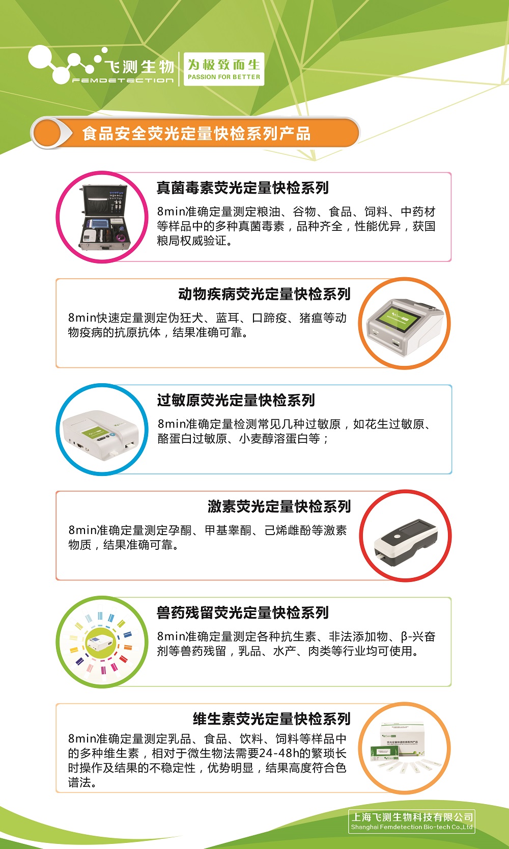 上海飛測食品安全熒光定量FPOCT快檢系列產(chǎn)品