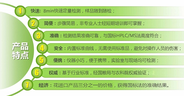 上海飛測霉菌毒素熒光定量快速檢測系統優點