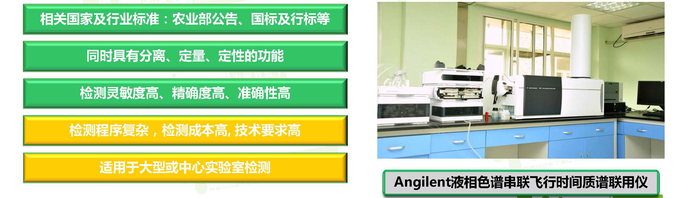 儀器分析方法(HPLC/HPLC-MS)