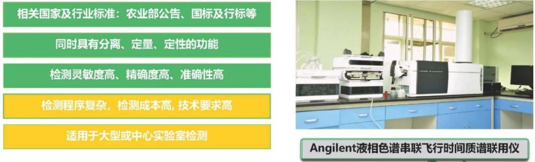 高效液相色譜法優缺點