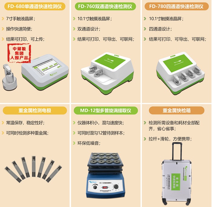 電化學重金屬銅快速檢測儀